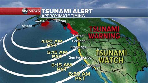 tsunami warning central coast